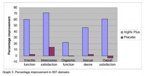 Engineering Confidence in Digital Healthcare: How GlobalLogic Is Accelerating Safe, AI-Driven Innovation