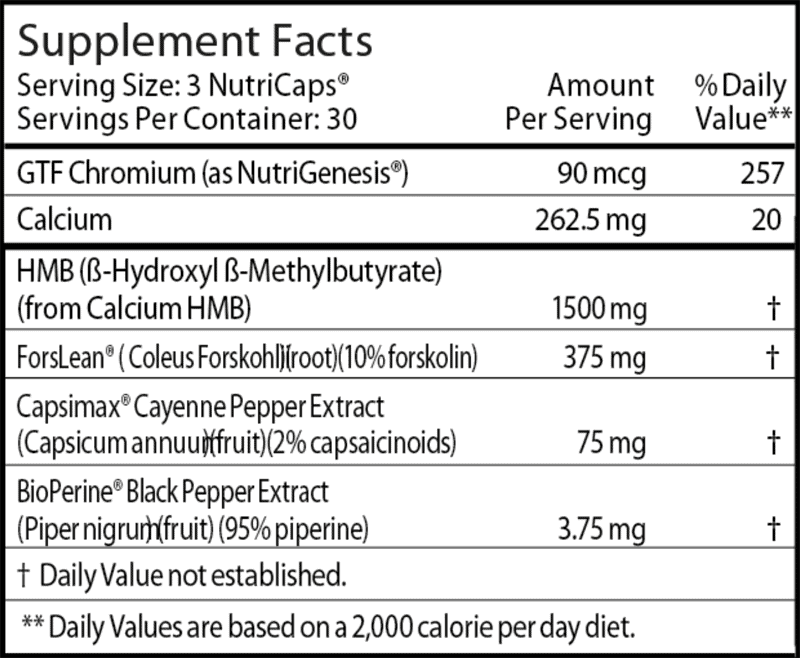 Burn Lab Pro Nutritional Facts